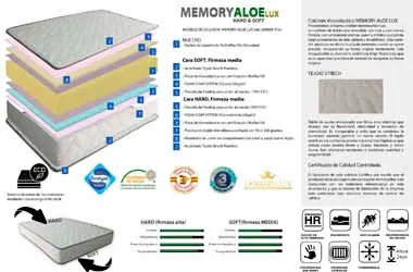 Características Colchón  Memory Aloe